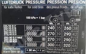 I got a good deal on them from demon tweaks (with a 20% ebay discount) hence why i decided to go for them, plus i had a good experience with the previous rs3 tyre on another car. Mercedes S Class 221 Tyre Pressure Placard Pure Tyre 01603 462959
