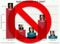 dueling debt deceptions factcheck org