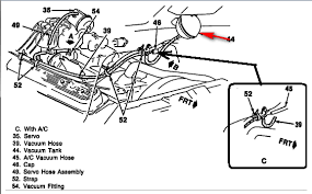 I need a vacuum line hose diagram on a. Chevy Motor Diagram Hoses Electrical Wiring Diagram