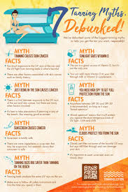 One advantage of tanning booths is that they take up less space; 17 Tanning Beds Ideas In 2021 Tanning Tanning Tips Tanning Skin Care