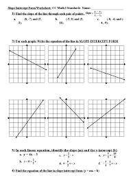 Set m = 0 and describe the line obtained. Incredible Graphing Slope Intercept Form Worksheet Liveonairbk