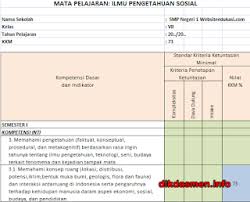 We did not find results for: Kkm Ips Kelas 7 Kurikulum 2013 Revisi 2021 2022