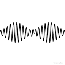 Whatever people say i am, that's what i'm not arctic monkeys 2006. Arctic Monkeys By Conorshepherd Arctic Monkeys Do I Wanna Know Am Album