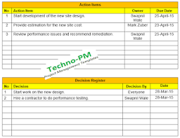 Mom Format Template 4 Types Download In 2020 Project Management Templates Mom Template Effective Meetings
