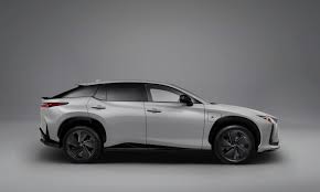 Image result for Ultrasonic Blue 2019 UX