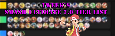 Tweek Releases His Super Smash Bros Ultimate 7 0 Tier List