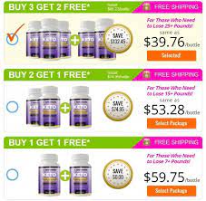 Adamari Lopez Keto Reviews Scam Alert 2021 Fake Ripoff Shark