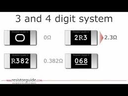 Resistor Smd Code Resistor Guide