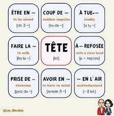 Pin By Sx On Francais In 2020 Learn French French Expressions French Language Lessons
