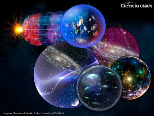 Multiverso ¿fantasía o realidad? - Ciencia UNAM