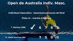 Soutěže a sázkařské tipy na tenis. Resultados De Tenis En Directo Partido Tomas Machac Mario Vilella Martinez En Open De Australia Indiv Masc