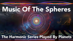 What kepler found was that various ratios used in defining planetary motion mimicked the common interval relationships used in music. Watch The Best Videos Of Johannes Kepler S Music Of The Spheres