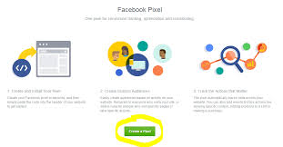 We did not find results for: Unlock Your Ad S Conversions Audience Easily With Facebook Pixel 10 Forward Content Digital Social Marketing