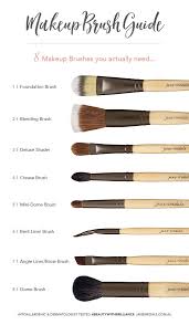 Jane Iredale Makeup Blog Australia Jane Iredale Mineral Makeup Blog From Our Australian Distributors Eyeshadow Makeup Glasses Makeup Jane Iredale Makeup