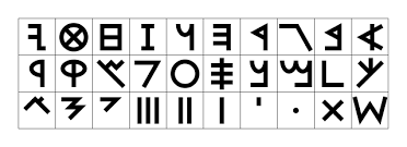 Excel is a powerful spreadsheet application that's best known for working with numbers, but it's just as effective at sorting text alphabetically. Phoenician Alphabet Wikipedia