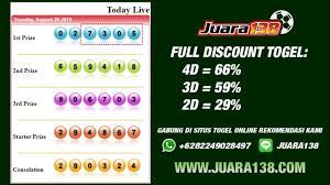 Hasil Togel Sidney Hari Ini 20 Agustus 2019 Data Keluaran Sidney Youtube Prue November 17