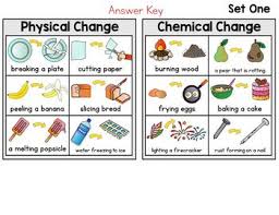 Physical Change And Chemical Change Sort Changes In Matter Worksheet In 2020 Chemical Changes Changes In Matter Physical Change