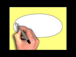 Check spelling or type a new query. Bab 7 Peningkatan Tamadun India Dan China Lessons Blendspace