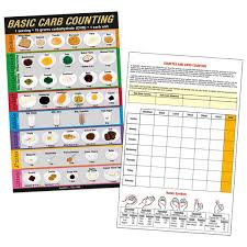 75 Judicious Carb Counting Food Chart