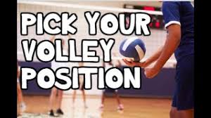 Three of the players are positioned on the front court and three on the back court. Volleyball Positions Explained How To Choose Your Volleyball Position Youtube