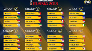 Programul complet al partidelor campionatului mondial fifa rusia 2018 transmise de tvr în primele două săptămâni mai jos. Programul Complet Al Campionatului Mondial De Fotbal Rusia 2018