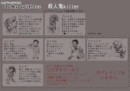 dbd おしゃれまとめの人気アイデア pinterest リゾットスープ トマト 仮面 イラスト ゲーム イラスト