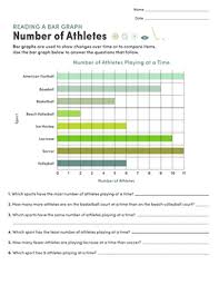 Below we have created a form that allows you to input your own values to make a graph worksheet. Reading A Bar Graph Number Of Athletes Worksheet Education Com