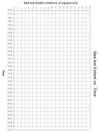 my nasa data