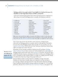 Pin By Justin Pressley On Choosing A Medigap Policy Renal Disease End Stage Renal Disease Disease