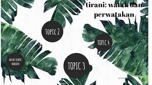 Check 'sampingan' translations into english. Tirani Watak Perwatakan By Ain Syahirah