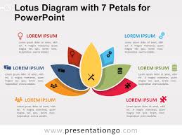 Pin On Powerpoint Diagrams