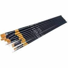 Art Supplies In Pune Art Supplies In India Fine Art Materials Maxaart Adda Art Materials Art Supplies Art