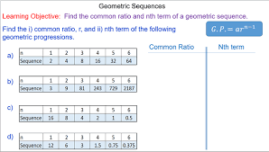 In a geometric sequence each term is found by multiplying the previous term by a constant. Geometric Sequences Mr Mathematics Com