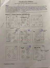 It will take the shape of its container. Solved Classification Of Matter How Do Atoms Combine To M Chegg Com
