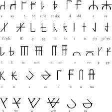 Download 17,793 alphabet symbols free vectors. Adunaroth Alphabet