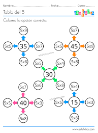 Tabla Del 5 En 2020 Tablas De Multiplicar Aprender Las Tablas De Multiplicar Tabla Del 5