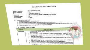 Pemahaman mendalam terhadap isi rpp tidak menutup kemungkinan dapat membuat kamu lebih mudah meraih angka akademik yang maksimal. Rpp 1 Lembar Kelas 5 Semester 1 Tema 5 Revisi 2021 Guru Maju