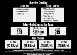 Rates Crossfit Wylie Group Fitness Personal Training Nutrition Coaching Check out this list of questions we hear all the time, and see if yours appears. rates crossfit wylie group fitness