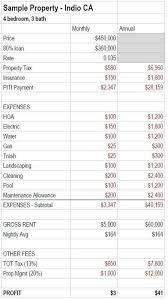 Cliff cottam insurance services provides auto, home, workers comp, business, flood and medical insurance in sacramento, rancho cordova and the surrounding areas of ca. Any One Got Any Experience With Indio Riverside California