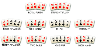 Before the 4th bet (round iv) players must discard 2 of their cards. Different Types Of Poker Games The Katy News