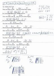Til There Was You Beatles Guitar Chord Chart Capo 5th Guitar Songs Learn Guitar Acoustic Guitar