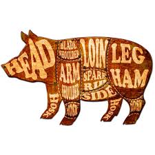 Pork Meat Chart Pig Shaped Metal Sign Large 3d Layered