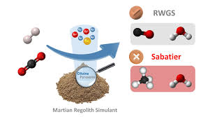 ICMAB - M4ELC Sustainable Electronics