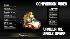 Down to $200 for a limited time! Mario Kart Wii Spear 35 Images Mario Kart Wii Mario Kart Wii Spear Bike With All Big Characters Mario Kart Wii