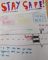 List several ideas based on your chosen target audience. Road Safety Posters Woodbridge Primary School