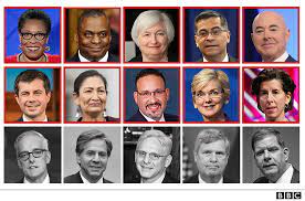 Latest news, headlines, analysis, photos and videos on cabinet Biden Cabinet Does This Diverse Team Better Reflect America Bbc News