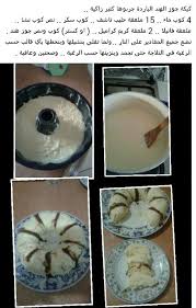 كيكة جوز الهند الباردة Food Bread Recipes Cooking Recipes