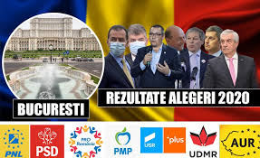 Pnl, conform mai multor sondaje de opinie, e principalul favorit să câștige alegerile, dar nu va depăși pragul de 30%. Rezultate Alegeri 2020 Bucuresti Capitala A Devenit Fief Al Usr Plus