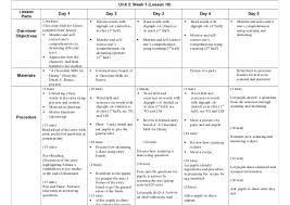 One teacher taught grade 5. 5 English Teacher S Guide Grade 3 2nd Quarter