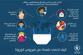 خط الإتصال الساخن لفيروس كورونا المستجد. ÙÙŠØ±ÙˆØ³ ÙƒÙˆØ±ÙˆÙ†Ø§ Ø§Ù„Ù…Ø³ØªØ¬Ø¯ ÙƒÙˆÙÙŠØ¯ 19 ÙƒÙŠÙ ØªØ­Ù…ÙŠ Ù†ÙØ³Ùƒ Ø§Ø­Ù… Ù†ÙØ³Ùƒ Ø§Ø­Ù… Ø§Ù„Ø¹Ø§Ù„Ù… World Food Programme